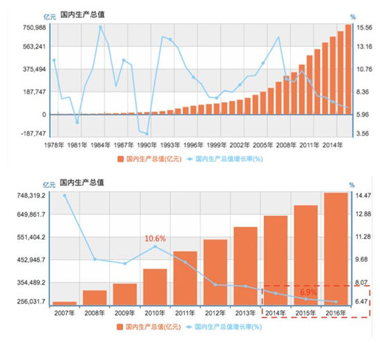 英伟达的合作概念股