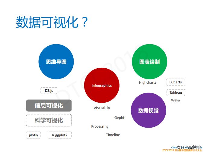 中国经济增长动力因素有哪些?