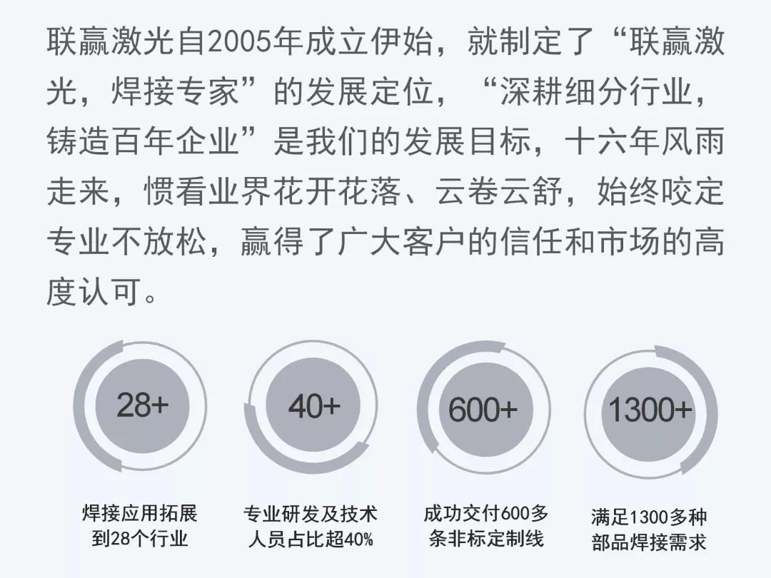 科技与游戏带动经济发展论文