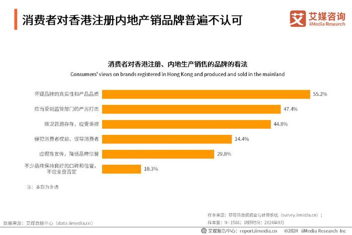 2021深圳热点事件