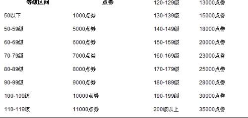 适合送给体育生的生日礼物