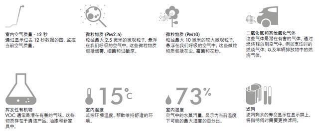 会计科目章类与纺织品测试仪器的区别